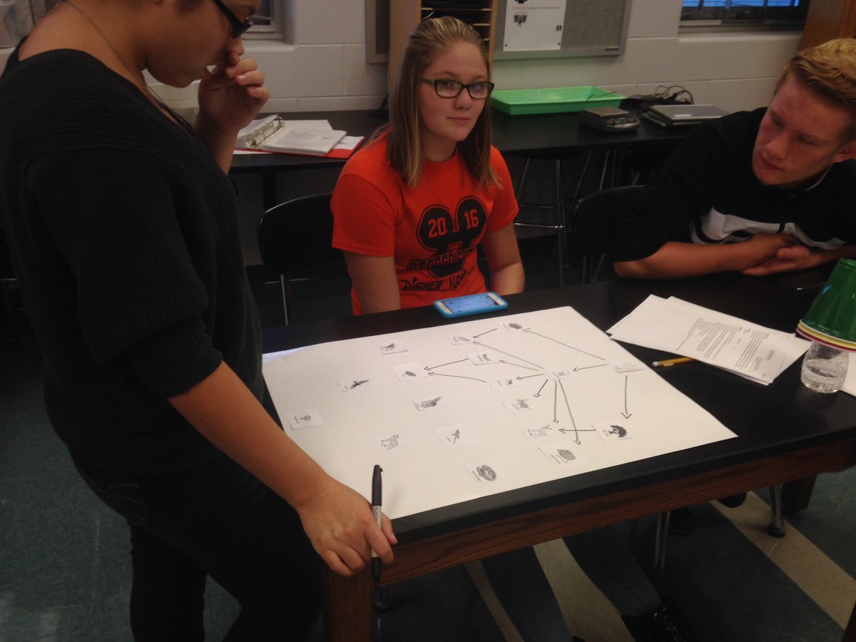 knightbio1's tweet photo. Lots of different activities happening at the same time in a #flippedmastery classroom #OtsegoKnights #LearningAtOwnPace https://t.co/OIuJQZX55a