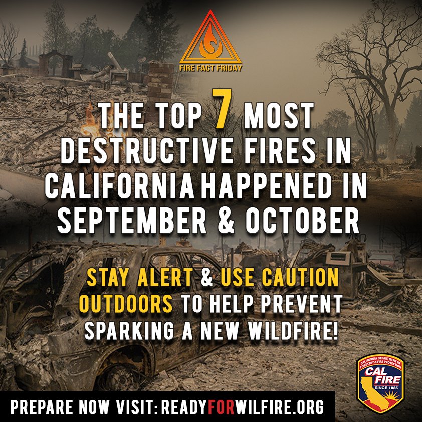 CAL_FIRE's tweet image. Most of CA's most damaging #wildfires happen in fall. Don’t let your guard down. Help prevent sparking a new fire: ReadyForWildfire.org/Prevent-Wildfi…