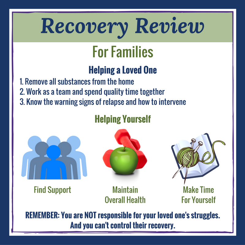 800alcohol's tweet photo. #Recovery is a juggling act for families: supporting a loved one & taking care of yourself
These tips help you balance #RecoveryTips2016 https://t.co/BGFxq3nCkP