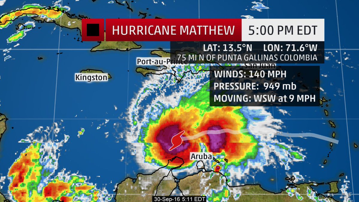 Hurricane Matthew Continues to Rapidly Intensify. Hurricane Watch