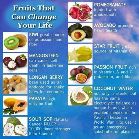 These Fruits can Improve Your Life !
... #EatingHealthy
·