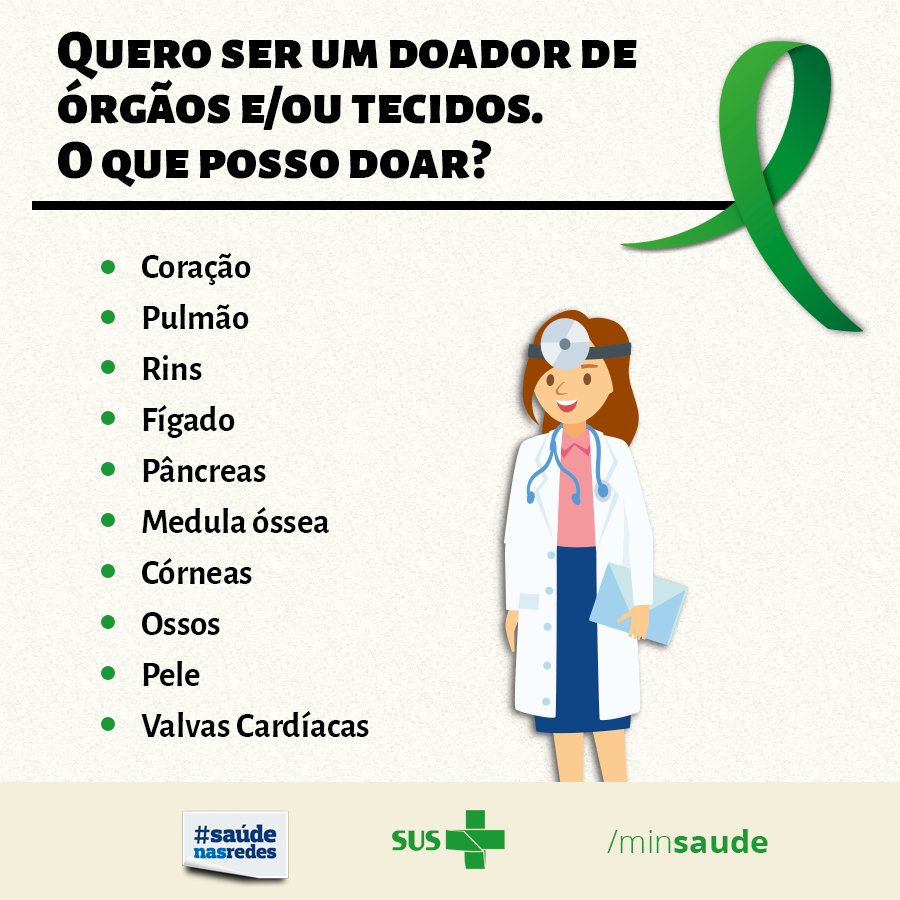 Saiba quais órgãos podem ser doados. Fale com sua família sobre ser ...