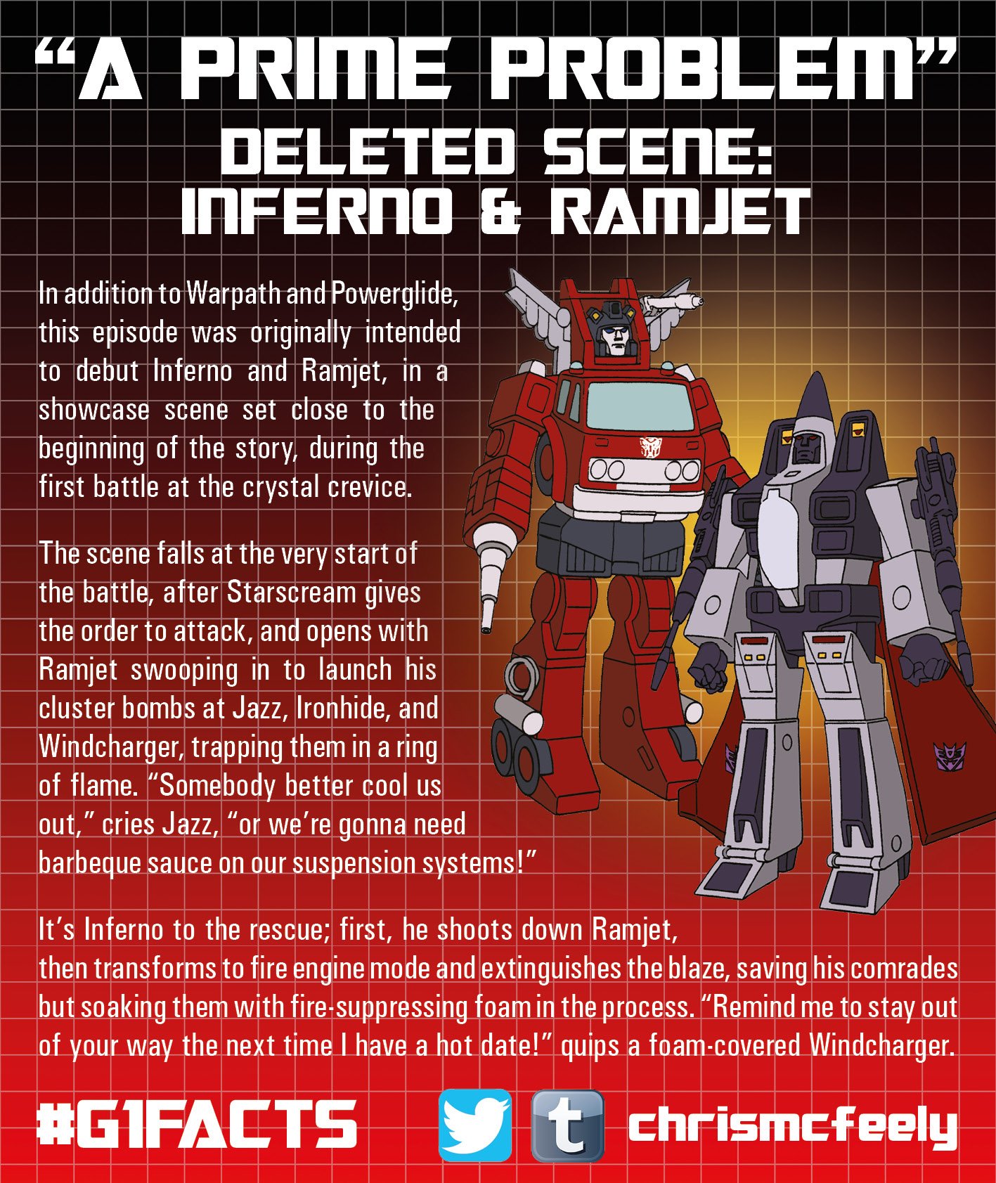 transformers g1 a prime problem