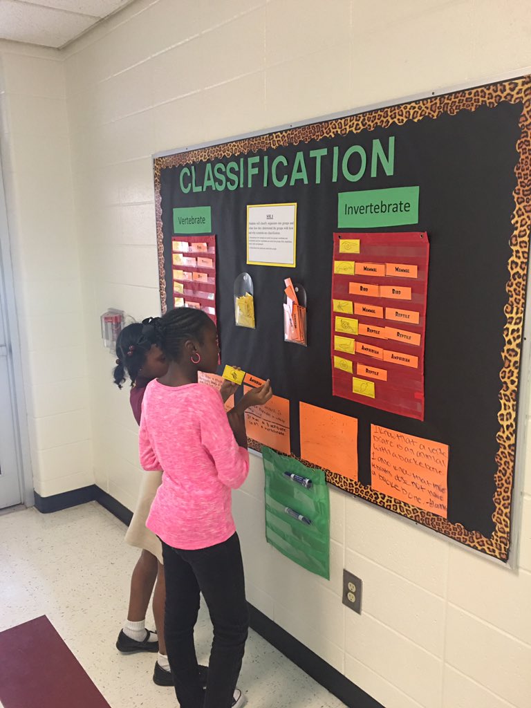 Interactive boards that align to standards, promote inquiry & engagement. #publishwithpurpose @FultonCoSchools @fultonslc @CIE_Education