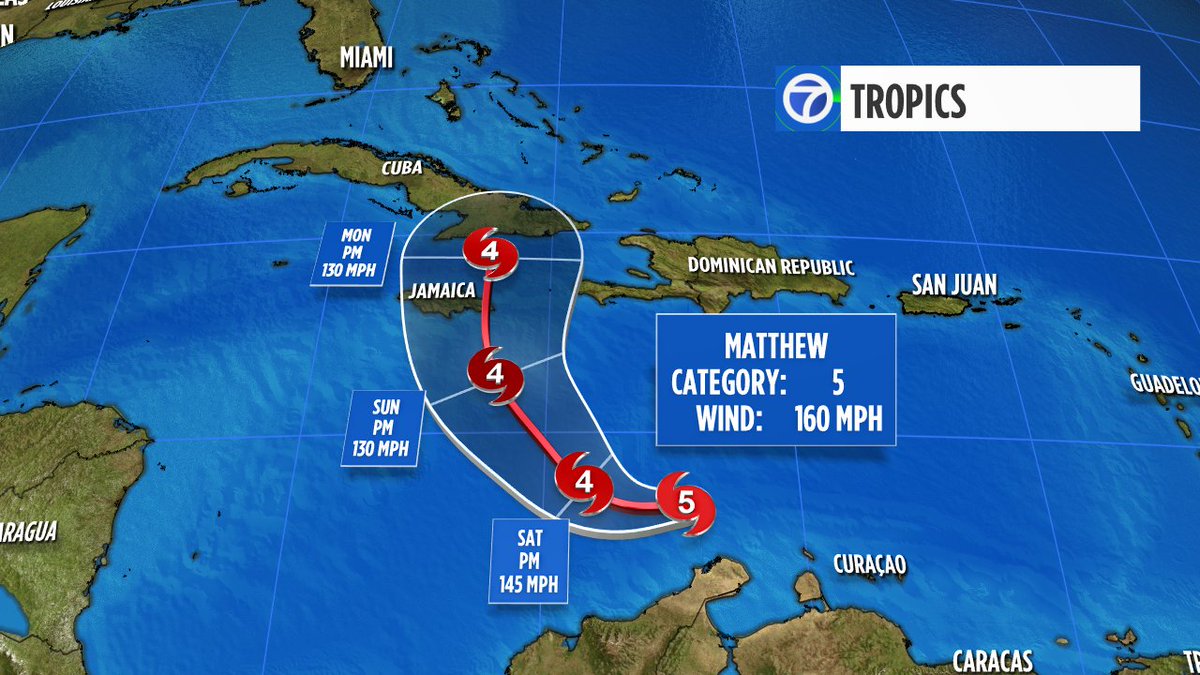 NOT GOOD for Jamaica as Matthew crosses Monday as a MAJOR Cat 4 Hurricane. Torrential rain, destructive winds.