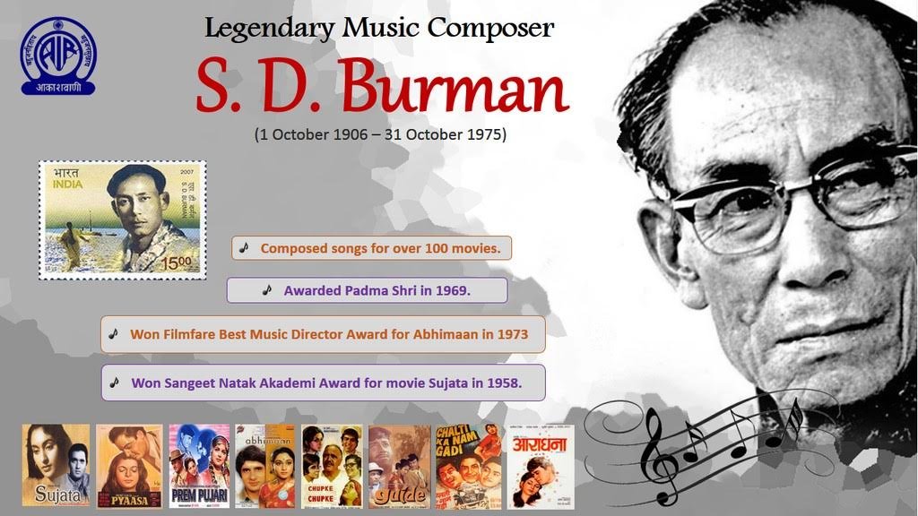 AkashvaniAIR's tweet photo. Remembering the man who gave us many hummable songs...
@sangeetnatak Akademi Award Winner: #SDBurman

Tere Mere Sapne...Sharmilee...Abhimaan https://t.co/DnkDeTqWS8