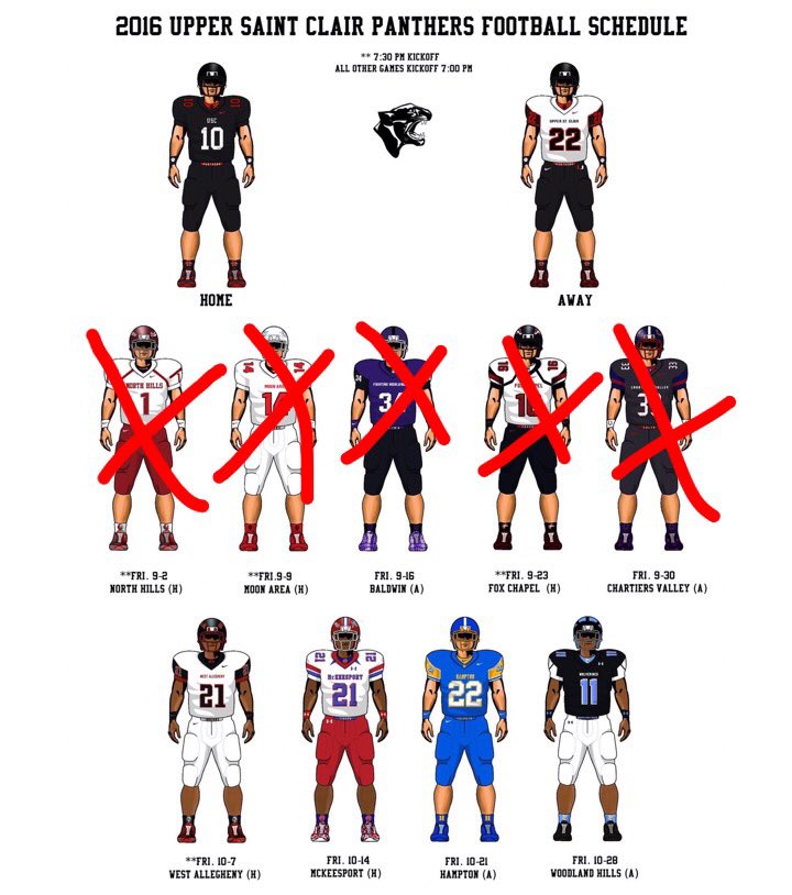 USCSST's tweet photo. https://t.co/qtO4EZ4JcJ