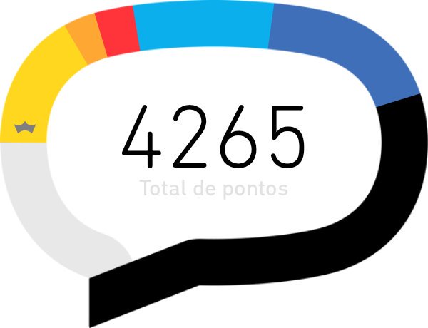 luan carlos#Beta (@luancarlost2108) on Twitter photo 