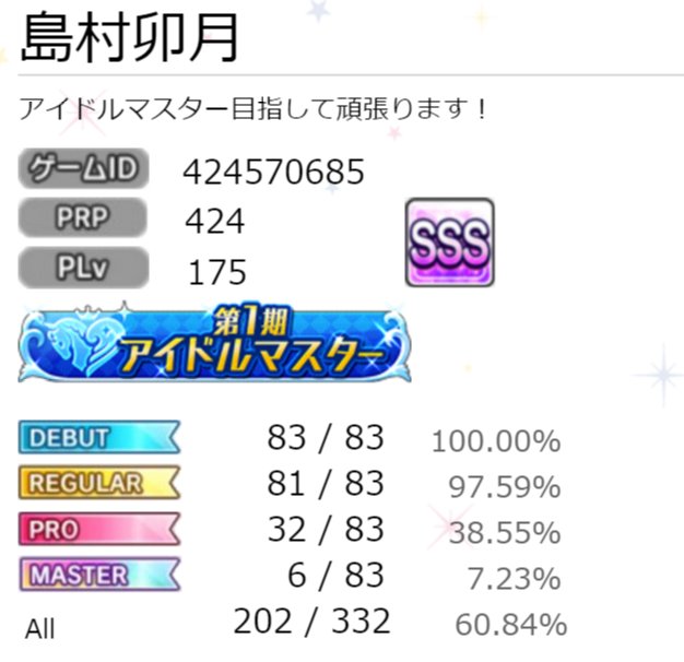 フルコンツールforデレステ お知らせ用さんのツイート 更新 第1期アイドルマスターランキング お疲れ様でした Sssランクを選択できるよう追加しました また取得した時期を選択するとマイページにアイドルマスターの称号を表示できるようになりました ユーザー フルコンツールforデレステ お知らせ用さんのツイート 更新 第1期アイドルマスターランキング お疲れ様でした Sssランクを選択できるよう追加しました また取得した時期を選択するとマイページにアイドルマスターの称号を表示できるようになりました ユーザー