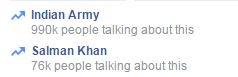 DrShobha's tweet image. The number of People talking about #IndArmy and #SalmanKhan....A typical comparison....