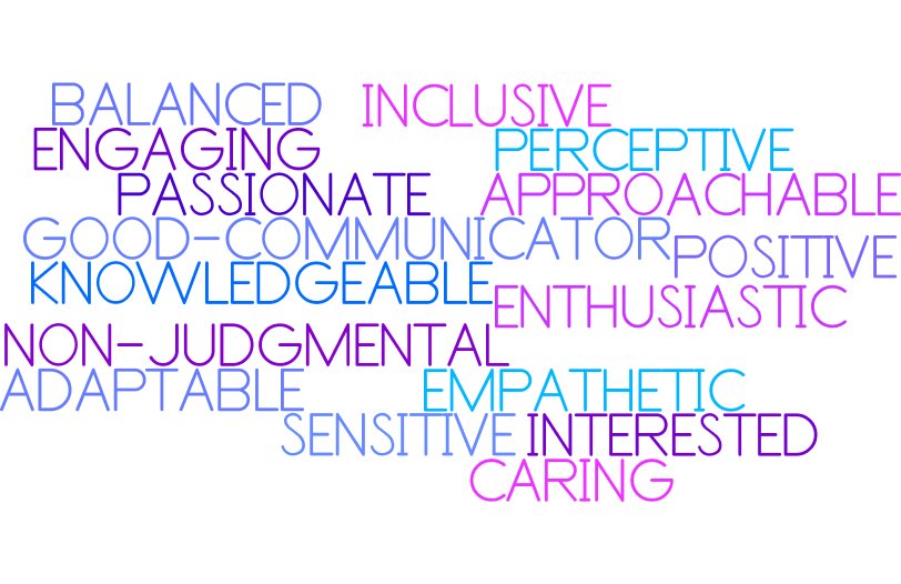 SexpressionEdin's tweet image. What is a facilitator? Our lovely volunteers came up with the following qualities of a good facilitator...