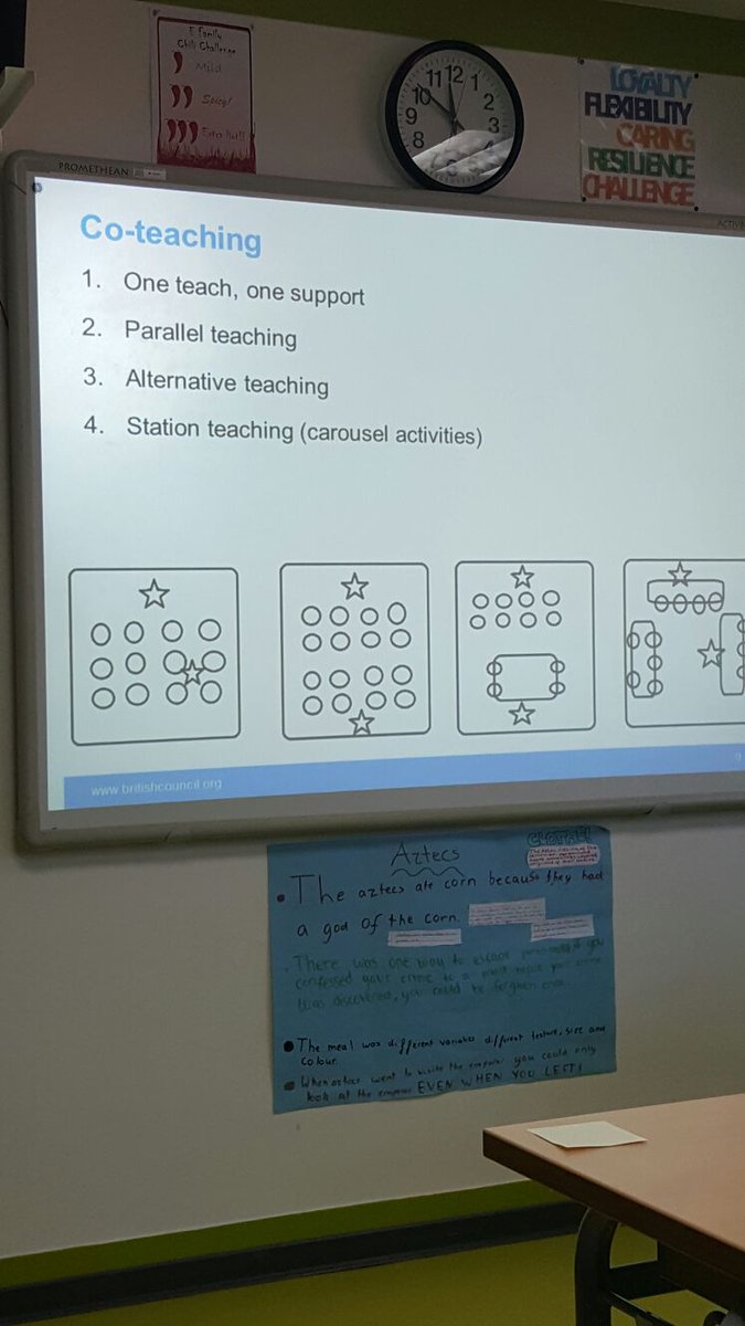 CEIPNEJAPA's tweet image. Co-teaching and more great ideas @esBritish Annual Teachers Conference #Madrid #TfSonline #winacourse