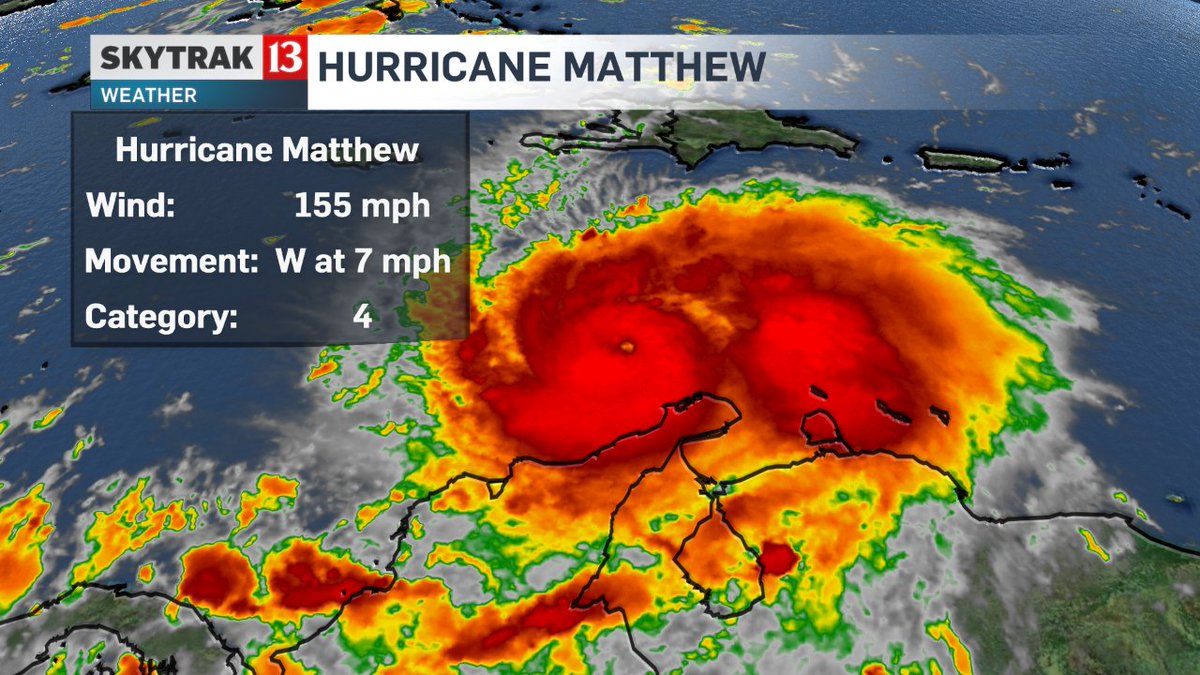 Hurricane Matthew is a Cat 4 now with winds of 155mph. Eventually turning north. @wthrcom