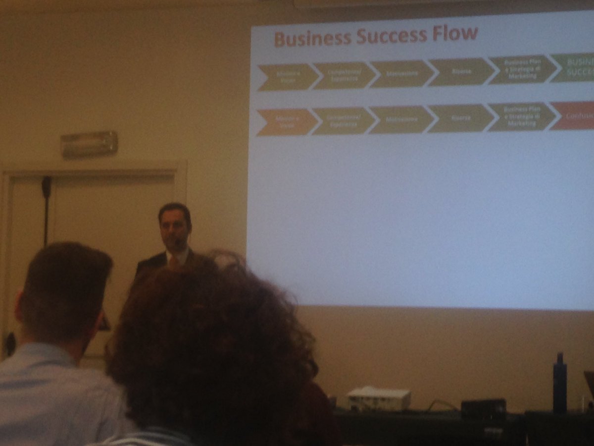 NadiaToppino's tweet photo. Si parla di #business success flow al #carpedream con @Impresaincorso e #fdtrainingteam oggi a #Casorezzo @GiornalediMonza #impresa #startup https://t.co/FXOI0ZFWiS
