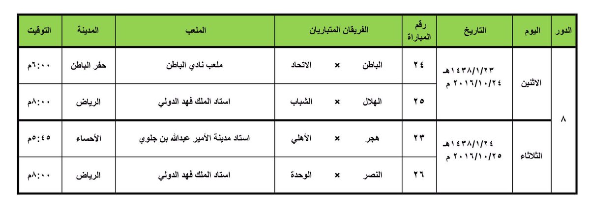 جدول مباريات دور الـ8 من كأس سمو ولي العهد .