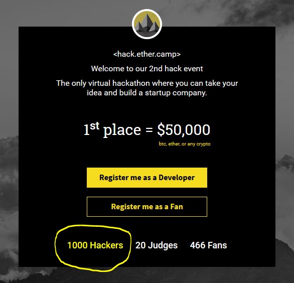 CampEther's tweet image. We&apos;re really overwhelmed and would like to thank everyone. 1000 #hackethercamp
