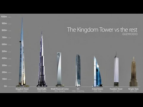 Knightlearning's tweet photo. The Kingdom tower - tallest building in the future world. 
https://t.co/iVpZmd97Qx 
#knightlearning #biggest #talest #buildings https://t.co/aCaqlkfsTz