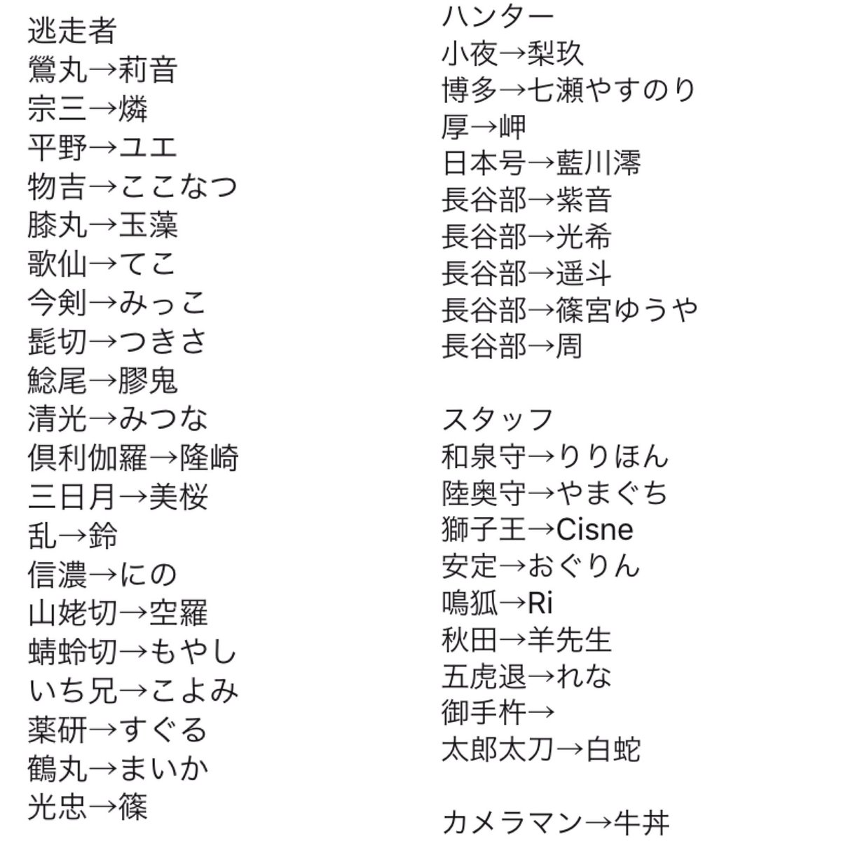 南瀬莉音アカウント変更してます 10 16刀剣乱舞逃走中参加者募集 ハンター長谷部1名 スタッフ1名 コスプレ可 18歳以上のお体が丈夫な方募集しております 質問などありましたらお気軽に聞いてください ٩ W و 逃走者黄色又はオレンジ ハンター 黒 南瀬莉音アカウント変更してます 10 16刀剣乱舞逃走中参加者募集 ハンター長谷部1名 スタッフ1名 コスプレ可 18歳以上のお体が丈夫な方募集しております 質問などありましたらお気軽に聞いてください ٩ W و 逃走者黄色又はオレンジ ハンター 黒