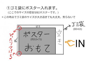 推しグッズ 傷付けず綺麗に貼れちゃう ポスターの貼り方 と収納方法 筒状のまま保管はアウト