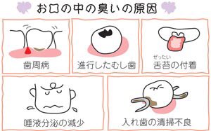 ますみん Twitter પર 俺が無理な人 息が臭い人 お前歯磨いてねぇだろ って思っちゃうしいつも臭い人はたいがい虫歯放置な人 そして歩く時に靴のカカトをザッザッと引きずりながら歩く人 うるさいし靴底だんだん薄くしてそんなに身長低くなりたいのか って思っ ますみん Twitter પર 俺が無理な人 息が臭い人 お前歯磨いてねぇだろ って思っちゃうしいつも臭い人はたいがい虫歯放置な人 そして歩く時に靴のカカトをザッザッと引きずりながら歩く人 うるさいし靴底だんだん薄くしてそんなに身長低くなりたいのか って思っ