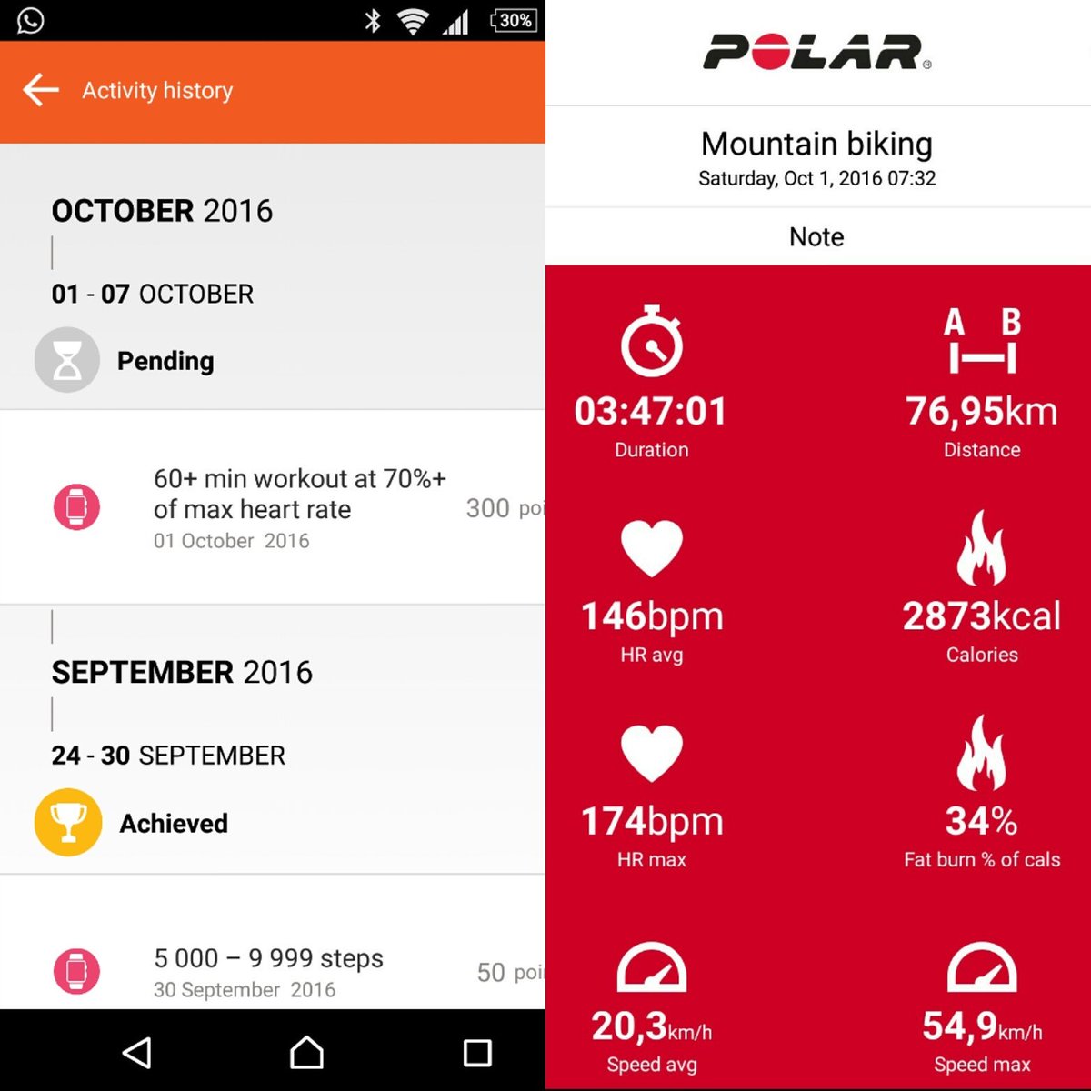 BLeXAFer1's tweet image. Just 300 points? Please review your points table.
What's the point of points? 

#Discovery #Vitality #NoPoint #Disheartened @Discovery_SA