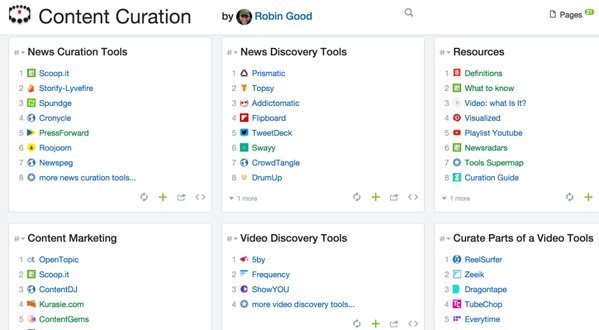 RobinGood's tweet image. Yes! *Updated* - Content Curation Tools Directory - 400+ tools organized in 50+ categories bit.ly/1BhVHlB