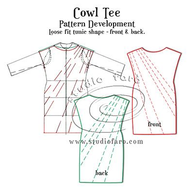 studiofaro's tweet photo. Imagine the lightest cotton jersey for this one! #PatternPuzzle - Cowl Tee https://t.co/9vU2q5Z78j #CutTheTrends https://t.co/TR0TiafIJo
