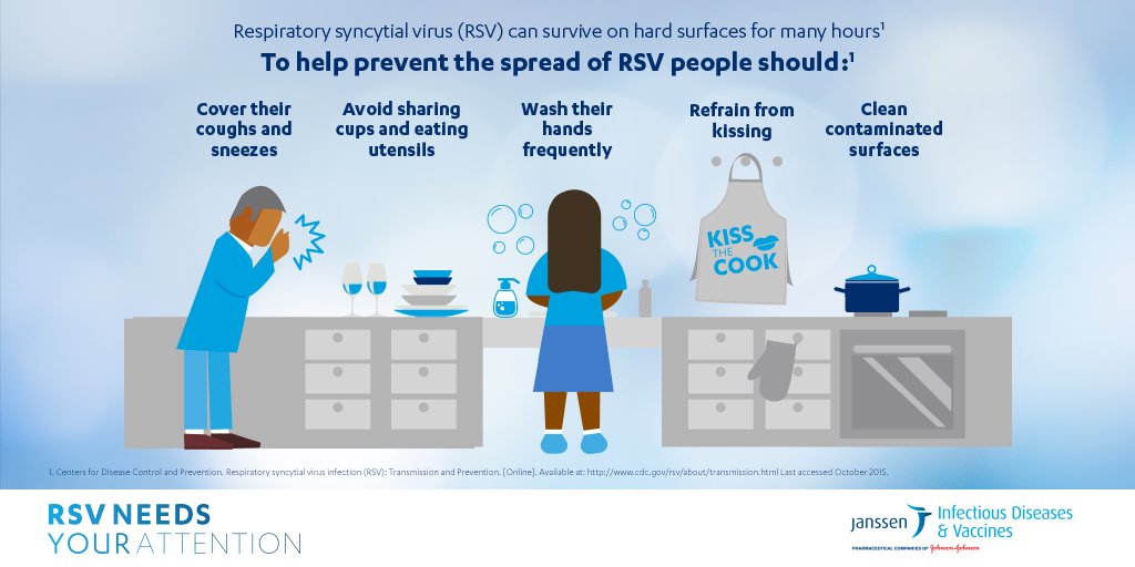 JNJInnovMed's tweet photo. Good health habits help prevent the spread of #RSV #RSV16 #RSVPrevention > https://t.co/qNMuCEWRIF https://t.co/qXvBfVqnGo
