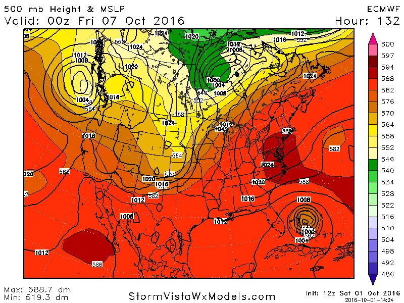 HURRICANE MATTHEW: Phase 2--"The Turn" - Page 4 Cts8Z85XgAAPCVE