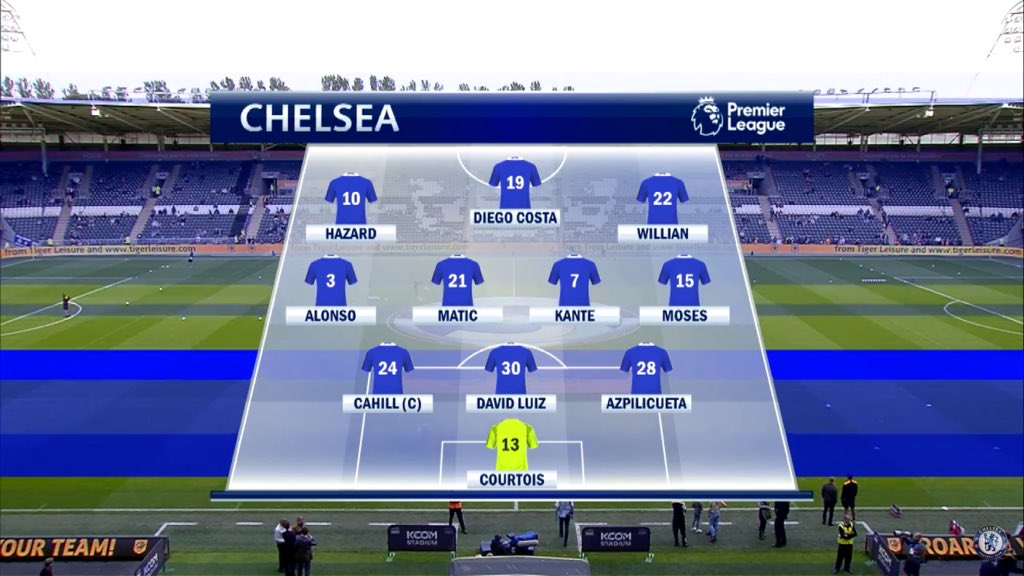 Chelsea Transfers tweet media