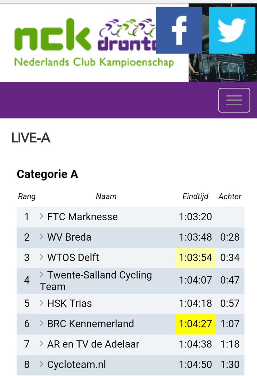 CT Scheppink-Merckx tweet media