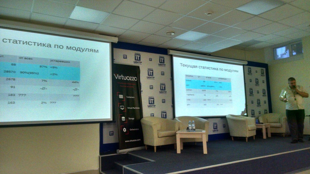 darkmastersin's tweet image. #ossdevconf Игорь Власенко. Инфраструктура утилит обслуживания больших репозиториев на примере пакетов для perl и python. #sisyphus #basealt