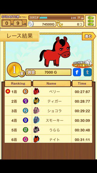 Es3Nj's tweet photo. ”ベリー”が中級レースで優勝しました。
タイム：00:27:87

#パズうま https://t.co/rwMNZ2vjVC https://t.co/EdsTYfmttd