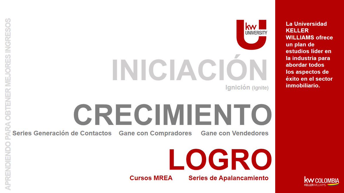 Richard_DANNA's tweet photo. Aprendiendo para obtener mejores ingresos. KW organización de entrenamiento #1 en el mundo según la publicación especializada "Training" https://t.co/O9x5Sgdq6v