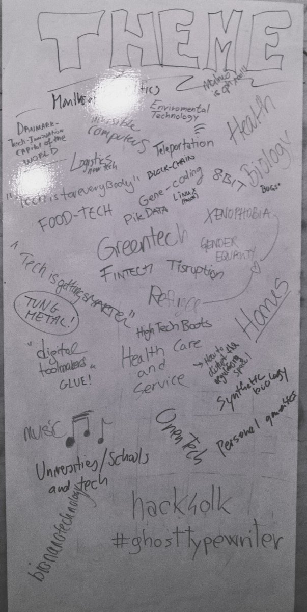 techfestivalcph's tweet photo. Ideas for themes to next year #CphTechFest.
Have a great idea for a theme next year - tweet at us. https://t.co/wpfCe6g36k