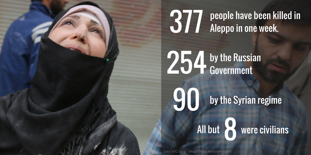 TheElders's tweet photo. We call for an immediate end to the targeting of civilians in #Aleppo #Syria. #AleppoIsBurning #RageForAleppo https://t.co/YiJnLOEBys