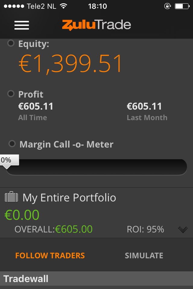 The Wolf Of Forex tweet media