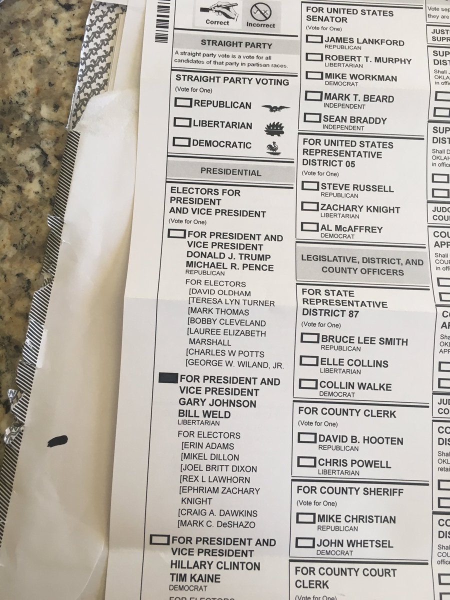 alphaphil's tweet image. .@GovGaryJohnson Rec'd my absentee ballot today, and have cast my first vote.