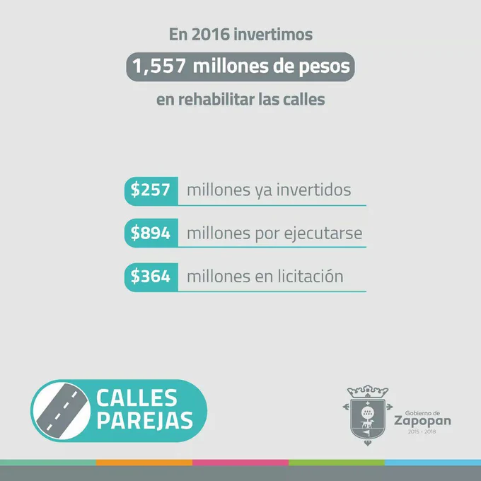 Image from Gobierno de Zapopan (@ZapopanGob)