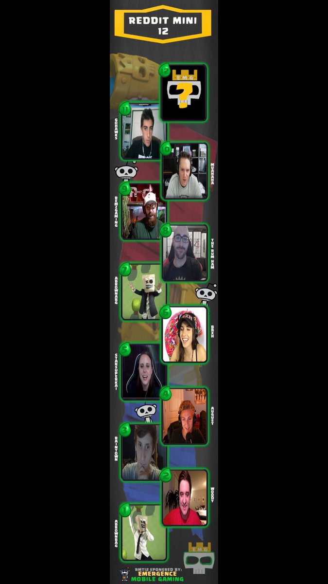 EmergenceCr's tweet photo. @MRSMONSTER2018 @KimStudios_ KimStudios_ @killerkrew_cr @LordHalCR #RedditMini LETS GET!! @JackDanielsCR https://t.co/XR5D4Zu8Do