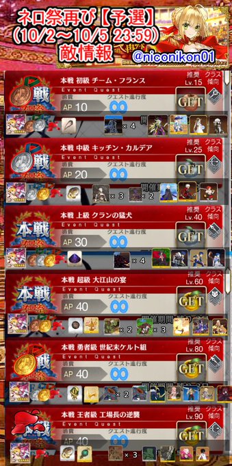 イチカさん がハッシュタグ Fate をつけたツイート一覧 1 Whotwi グラフィカルtwitter分析 イチカさん がハッシュタグ Fate をつけたツイート一覧 1 Whotwi グラフィカルtwitter分析