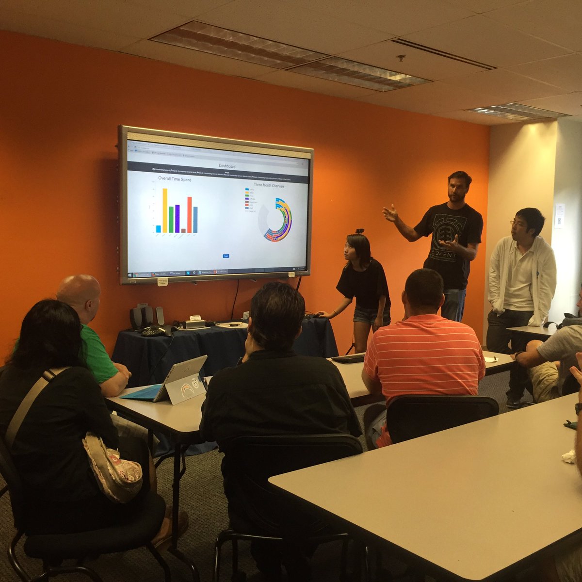 disruptarmy's tweet photo. Very #innovative approach @HTDCorg #disruptArmy #hackathon https://t.co/ThCCsUwARj