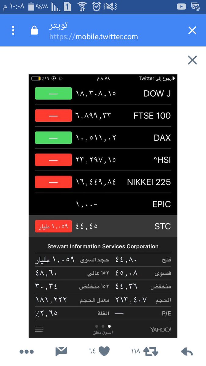 b3ga2's tweet photo. خساير #stc اليوم مليار 😂 
والجايات اكثر انشاءالله 
#مقاطعة_شركة_الاتصالات
#وضع_الطيران_stc
#راح_نفلسكم_1
#راح_نفلسكم https://t.co/Xjd5tULUqG