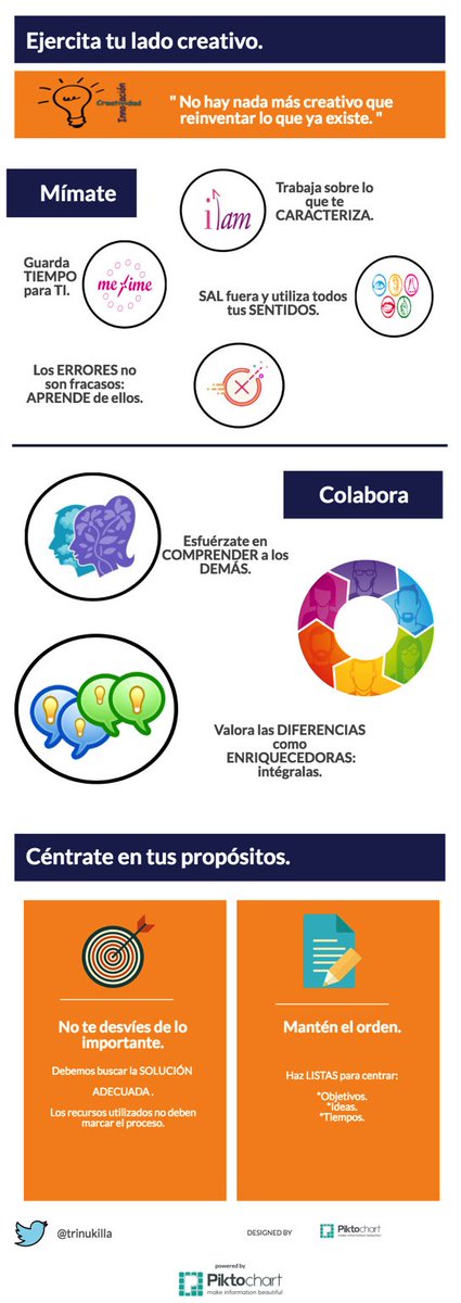 trinukilla's tweet photo. Mi primera #infografía para #CREA_INTEF #KitCreativo #yaséotracosa =) https://t.co/MlYzLhEwXk