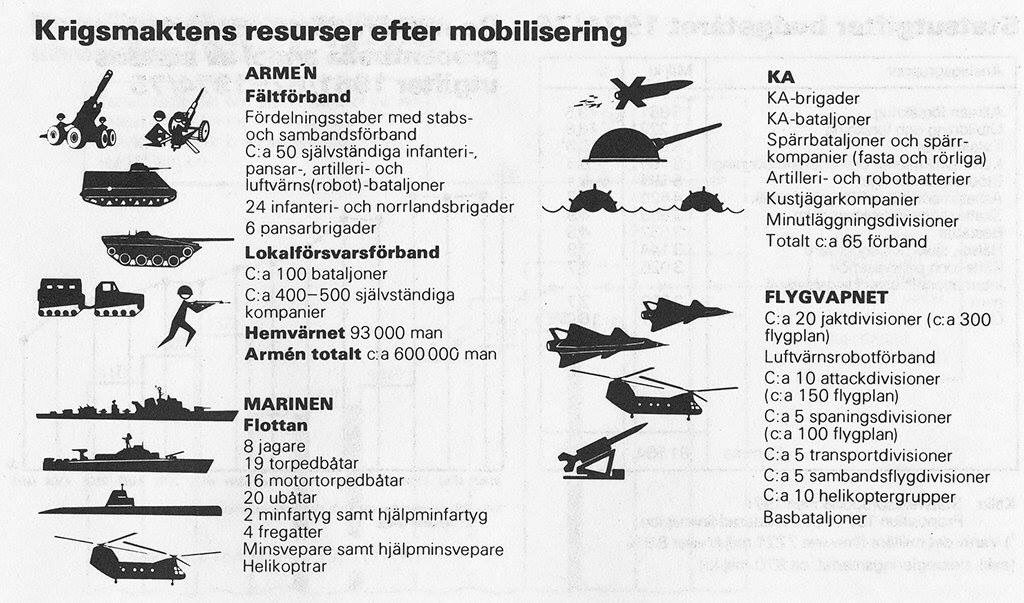 Peter Larsson on Twitter: