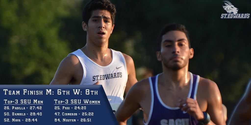 SEUAthletics's tweet photo. Strong finish at a mile of altitude for #SEUXC at the Metro State Inviatational! Recap coming soon. #FearTheGoat #ToppersUp https://t.co/NiRNsYPwa1