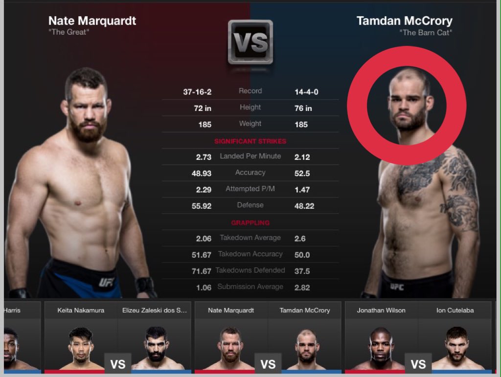 XEVilEddieX's tweet photo. ✖️☠🗯 Here we go everyone the Barncat
⬛️◾️▪️(37-16) Marquardt🆚 (14-4) McCrory▪️◾️⬛️
#UFCPortland #UFC #MMA #FN96 @PureEvilMMA https://t.co/1afbqstvfI
