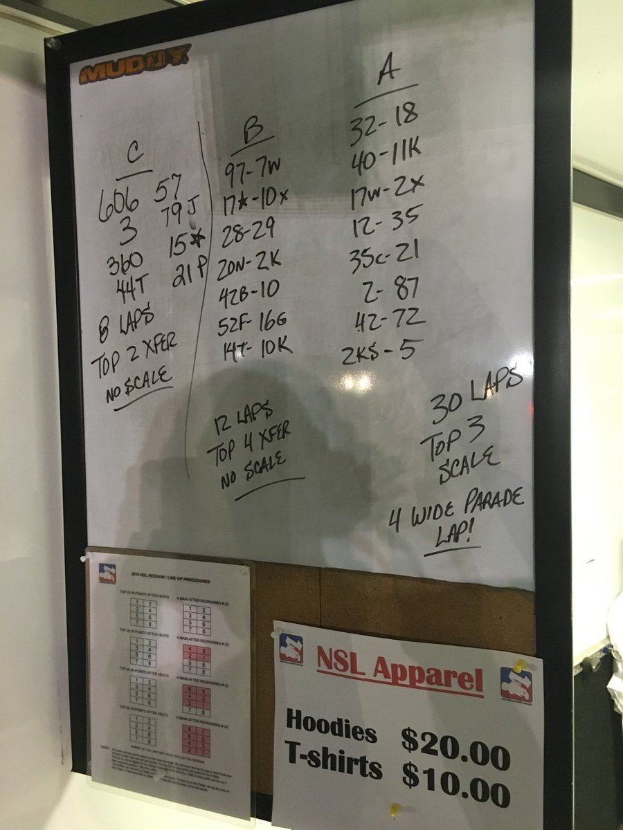 NSLSeries's tweet image. #NSLSprints feature lineups