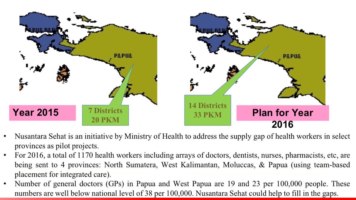 LisaMadhouse's tweet photo. Commitment to improving healthcare in #WestPapua Let's step up efforts! * https://t.co/HjmM9Rla9U