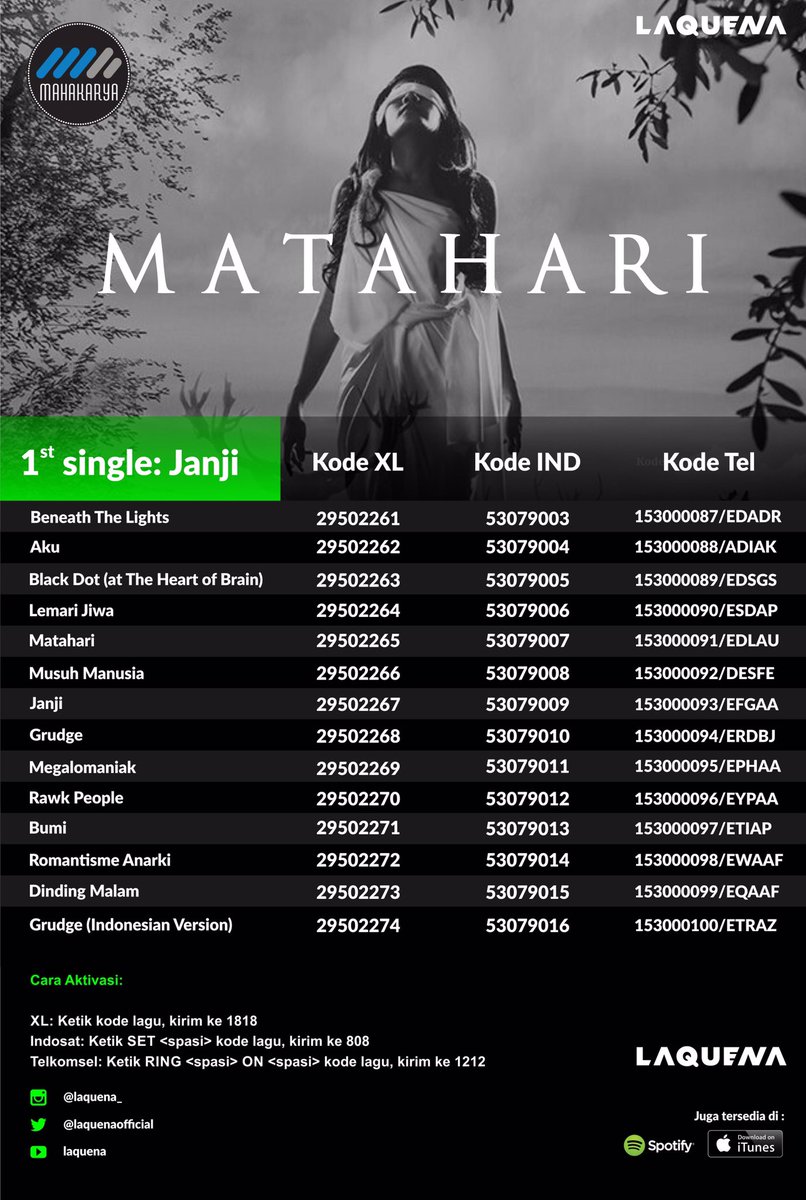 Album "Matahari" sdh bisa didapatkan di itunes &amp; spotify,jg portal digital lainnya.Trm ksh sdh support karya2 kami.